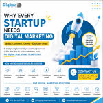 digitize brand post2